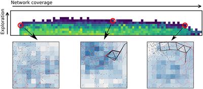 A Framework for Automatic Behavior Generation in Multi-Function Swarms